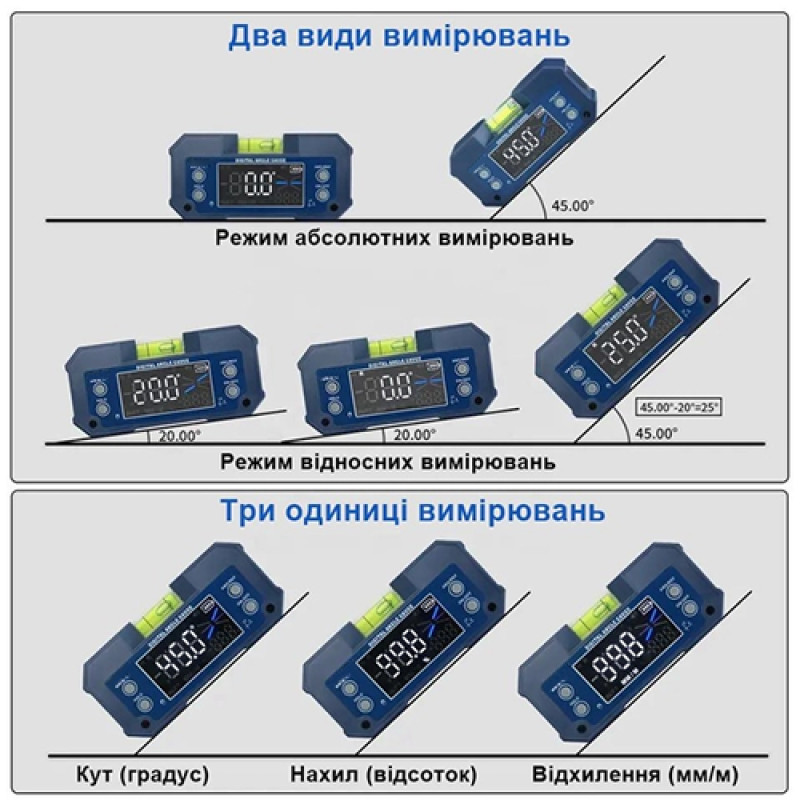 Цифровой многофункциональный измеритель уровня (4*90°, 2 магнита) PROTESTER PRO-5346