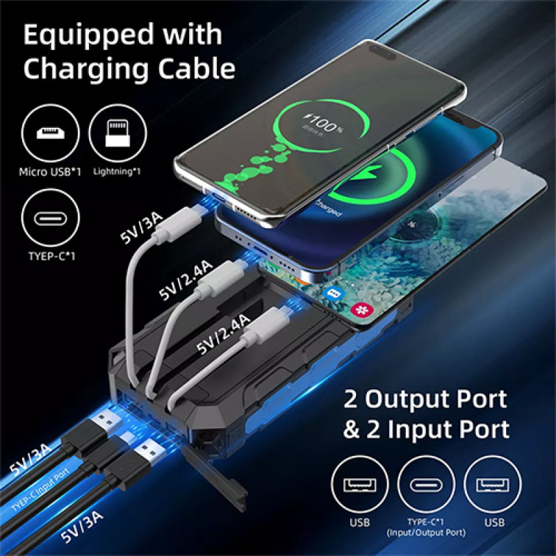 Повербанк 30000 mAh з сонячною панеллю QC3.0 PROTESTER PRO-S30